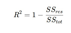 Picture showing the formula for calculating the r-squared